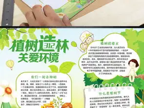 植树节小报绿色环保手抄报爱护环境电子小报图片素材psd模板下载113.33mb植树节手抄报大全节日手抄报
