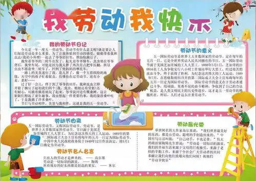 五一劳动节手抄报,赶紧为孩子收藏