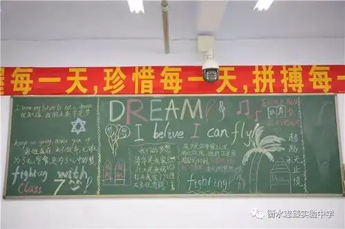 我校初二年级以梦想为主题做黑板报激励学生