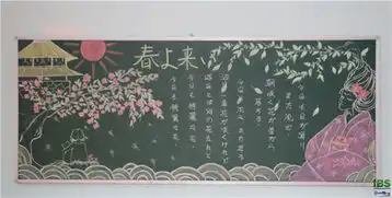 小语种校区春景色板报比赛,巧手画出粉笔艺术