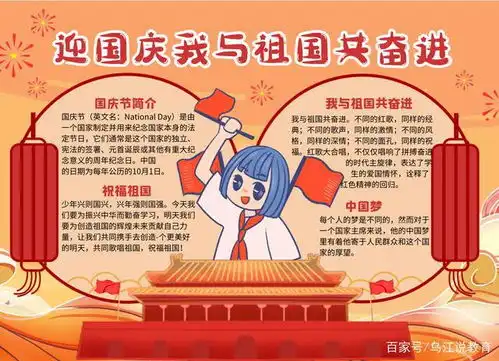 国庆节手抄报喜迎国庆,祝福祖国