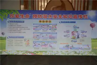 蒙城中学四个到位防溺水保安全
