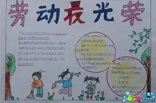 关于劳动节的手抄报的图片,急