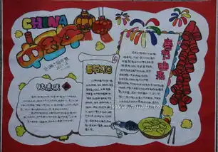 手抄报版面设计图大全