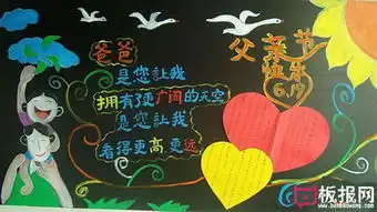 父亲节快乐,好看的父亲节黑板报图片