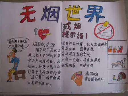世界无烟日手抄报无烟日的由来