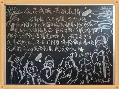 硬核标语宣传板报,面对疫情我们选择了铁味防控创作