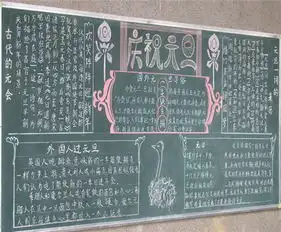 迎新年黑板报新年气息