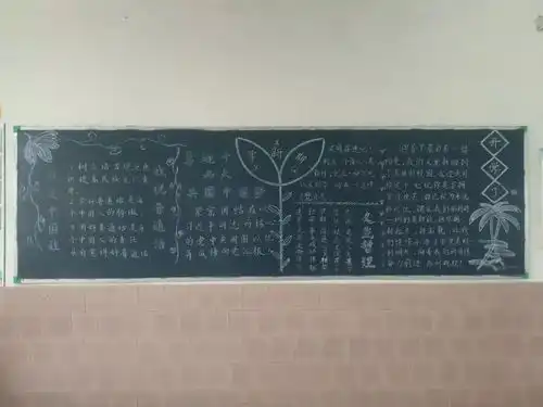小海小学开展创建文明城市主题黑板报评比活动
