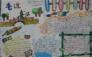 关于鲁迅的手抄报民族魂