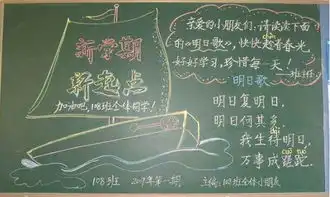 2018新学期创意开学黑板板内容四年级