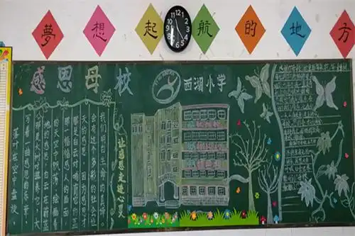 新余市西湖小学开展学会感恩黑板报宣传活动