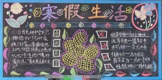 2020年一年级安全寒假黑板报3张