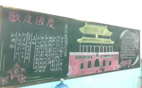 南昌市青山湖区职业技术学校迎国庆黑板报评比
