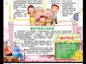 重阳节小报关爱老人手抄报孝亲敬老电子小报图片设计素材高清worddoc模板下载145.04mb重阳节手抄报大全