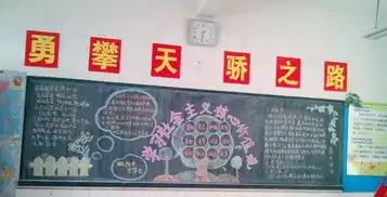 社会主义核心价值观黑板报内容