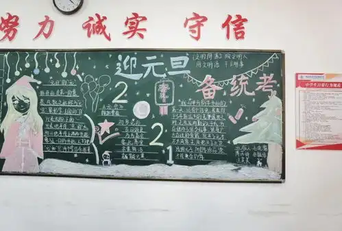 岁末将至,敬颂冬绥记高一年级庆元旦,迎新年黑板报