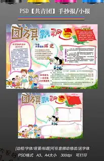 共青团五四青年节入团手抄电子小报图片素材psd模板下载107.02mb五四青年节手抄报大全纪念日手抄报