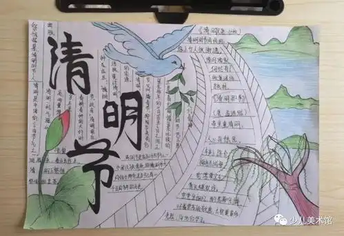 清明时节雨纷纷,清明节手抄报绘画作品分享