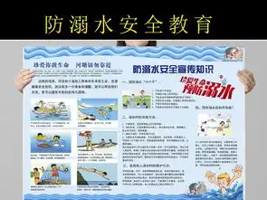 防溺水安全教育小报图片素材防溺水手抄报大全psd模板下载16.61mb安全健康手抄报