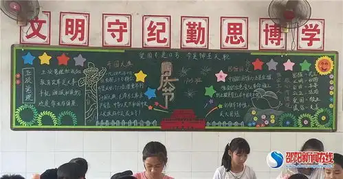 隆回县北山镇中心小学举行庆国庆主题黑板报评选隆回县北山镇中心小学举行庆国庆主题黑板报评选
