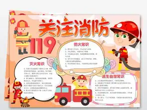 消防安全小报防火灾手抄报校园安全电子小报图片素材worddoc模板下载114.19mb消防安全手抄报大全安全健康手抄报