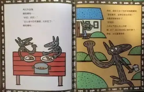 有声绘本今天运气怎么这么好可爱又健忘的大灰狼