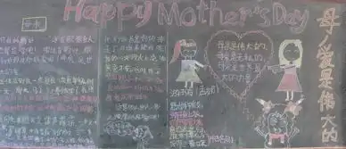 母亲节黑板报,感恩母亲2