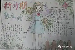 采撷书香,做纸上文章如皋初级中学读书节之手抄报优秀作品展览七年级