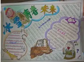 关于青春励志的手抄报