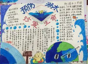 珍爱生命预防溺水手抄报资料