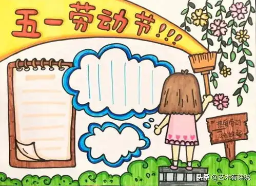 艺术绘画5.1劳动节儿童绘画作业素材