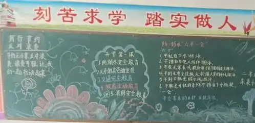 阜阳市颍东区插花镇朱集小学开展防溺水家访活动