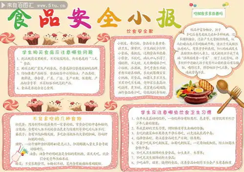 食品安全电子手抄报图片下载