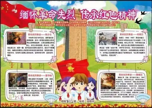 小学语文清明节诗句范文手抄报,快为孩子收藏