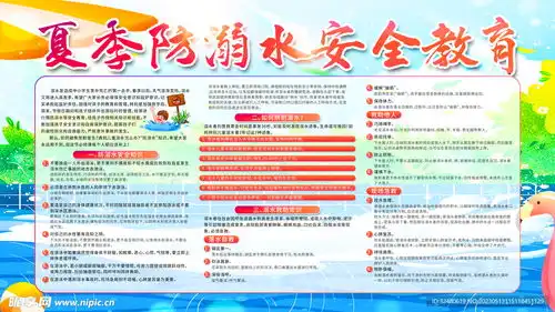夏季防溺水安全教育设计图