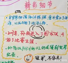这群孩子读完名著后,这样做读书笔记的方法值得借鉴