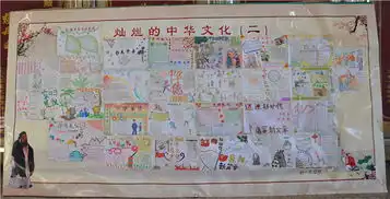 弘扬传统文化塑造美德少年