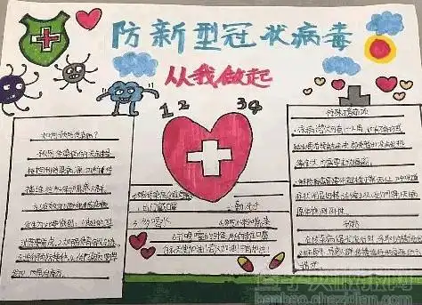 2021新型冠状病毒手抄报图片简单又好看设计2021新型冠状病毒手抄报图片简单又好看图片查字典板报网