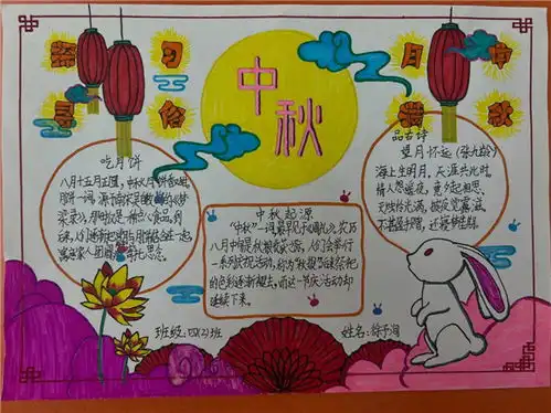 潼港小学我们的节日中秋主题式综合实践活动