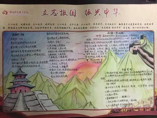 历史手抄报主题黑板报比赛