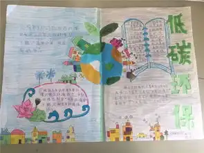 通州区第三届节能低碳主题手抄报投票开始啦请戳我为四年级组投票