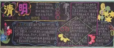 清明节黑板报二十四节气之清明