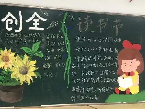 书香润心灵,阅读促成长上海市莘城学校读书节黑板报展示