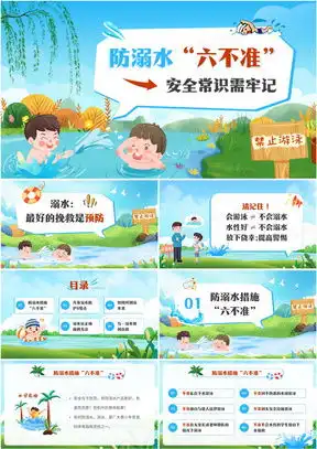 防溺水安全ppt模板防溺水安全ppt模板下载熊猫办公
