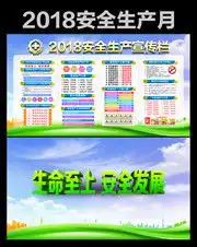 安全生产展板,安全生产宣传栏与安全知识板报,百图汇素材网第10页