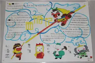 郑州经开区瑞锦小学开展多彩暑假快乐成长暑假作业展