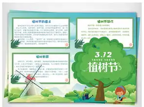 word植树节小报绿色环保手抄报爱护环境电子小报图片模板worddoc设计图下载植树节手抄报大全编号19231657