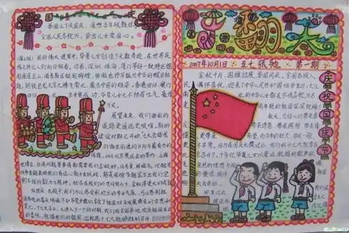 昆明爸妈快收好这份最全手抄报作业模板,你一定用得上