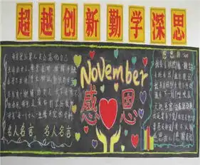 关于感恩的黑板报我们要感恩父母